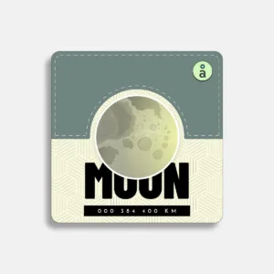 Mighty Planets | Moon